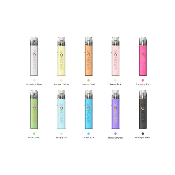 Geek Vape Sonder Q2